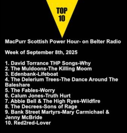 David Torrance - Why